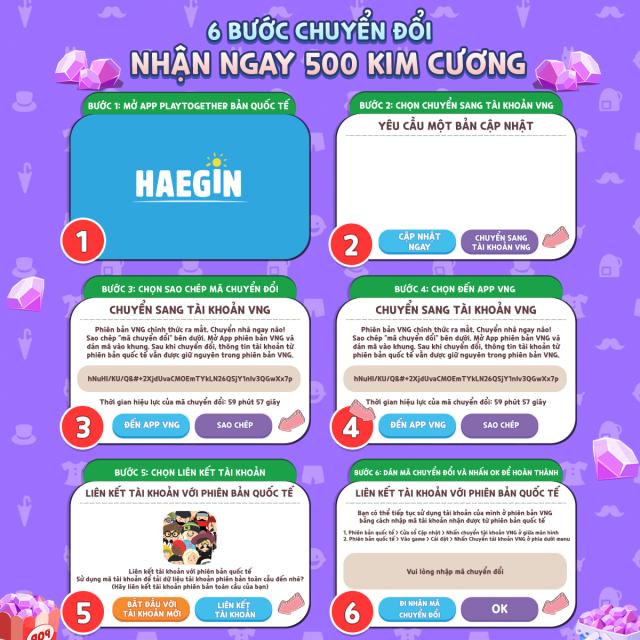 Các tính năng thú vị để duy trì và phát triển các hoạt động cộng đồng