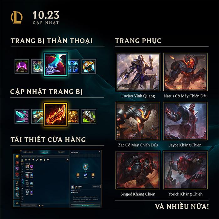 Cập Nhật Trang Bị LMHT